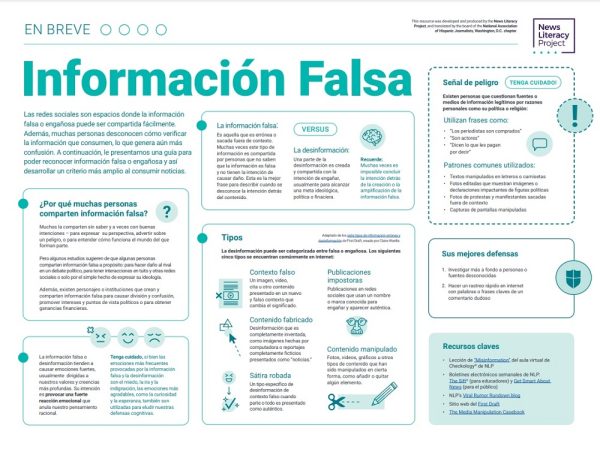 C Mo Detectar Y Protegerse De La Informaci N Falsa En L Nea